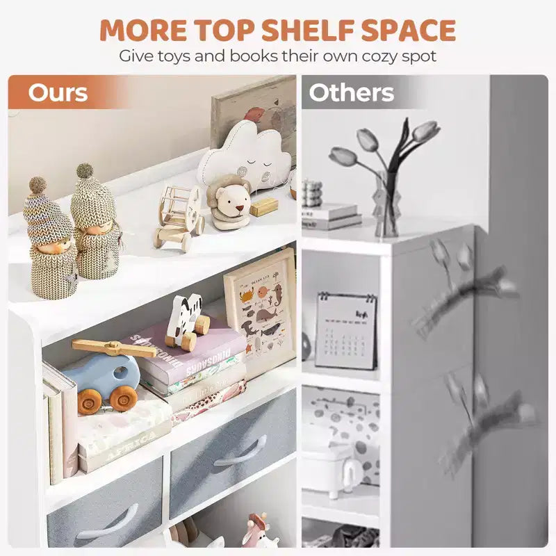 Étagère à Livres pour Enfants, Meuble de Rangement pour Jouets, Organisateur de Jouets pour Enfants, Bibliothèque Pied de Lit, Étagère à Livres pour Enfants, Blanc